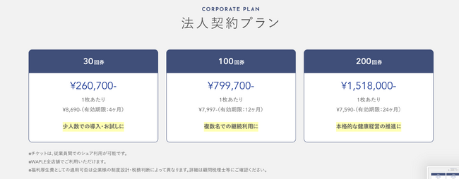 “福利厚生で健康経営” 初心者向けパーソナルジム「WAPLE」が法人契約を開始