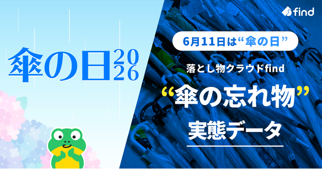 「落とし物クラウドfind」、6月11日「傘の日」に“傘の忘れ物”実態データを発表