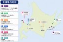 受講拠点