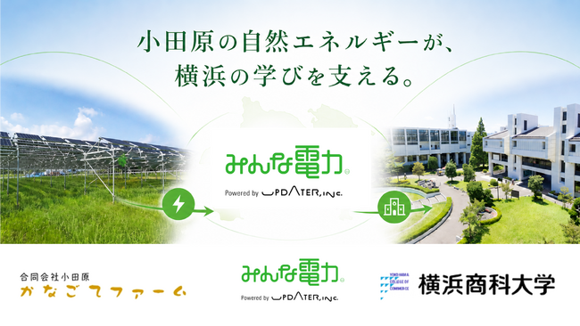 神奈川県初、横浜商科大学が再エネ100％大学へ。小田原ソーラーシェアリング由来電力をPPAで全キャンパスに供給