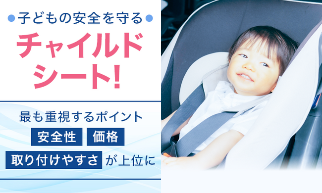 子どもの安全を守るチャイルドシート！最も重視するポイント「安全性」「価格」「取り付けやすさ」が上位に