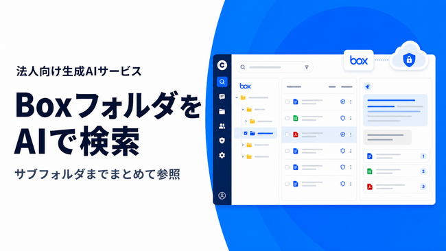 Boxデータを学習できるAIサービス「ChatSense」、フォルダ検索機能をリリース予定