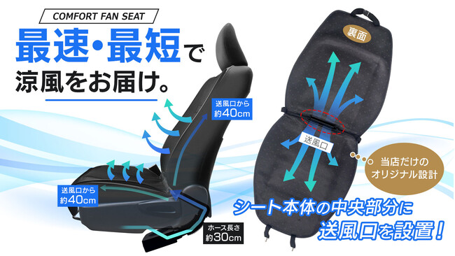 【Amazon限定】6月は初頭から30℃超えの真夏日！6月8日より車内やオフィスを即座に涼しくする「コンフォートファンシート（USBタイプ）」の夏省エネ支援セールを開催。