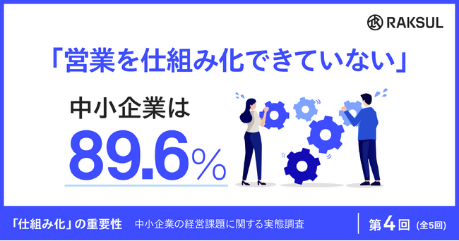 中小企業の89.6％が「営業を仕組み化できていない」