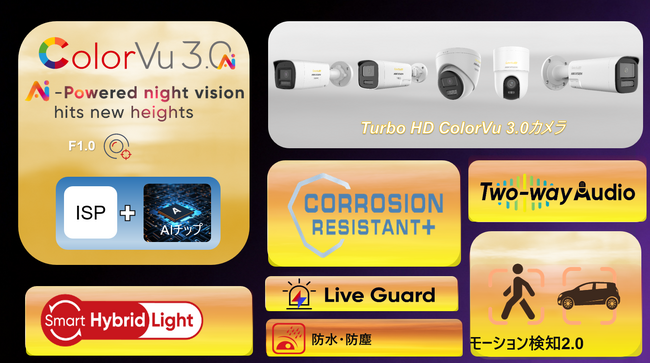 HIKVISION、AI技術で夜間監視を革新する「ColorVu 3.0」搭載アナログカメラシリーズを日本国内で本格展開！