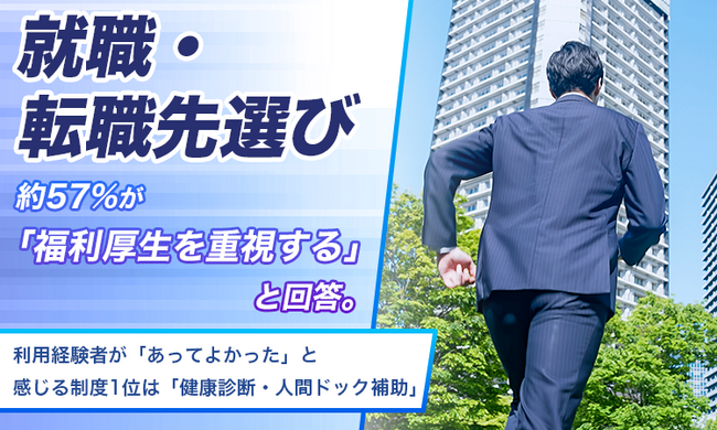 就職・転職先選び、約57％が「福利厚生を重視する」と回答。利用経験者が「あってよかった」と感じる制度1位は「健康診断・人間ドック補助」