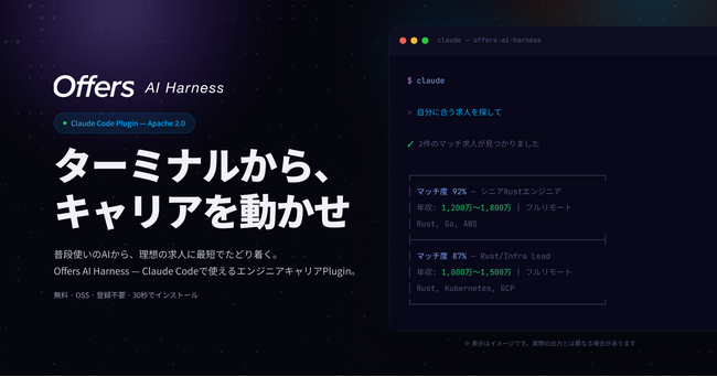 Offers、「Offers AI Harness」をオープンソース公開 ── AIエージェントから求人検索・年収相場チェック・プロフィール最適化まで