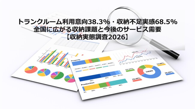 トランクルーム利用意向38.3%・収納不足実感68.5%ー全国に広がる収納課題と今後のサービス需要【収納実態調査2026】