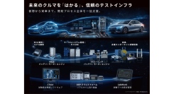 【展示会出展情報】Ａ＆Ｄは国内最大級の自動車技術展「人とくるまのテクノロジー展 2026 NAGOYA」に出展いたします。
