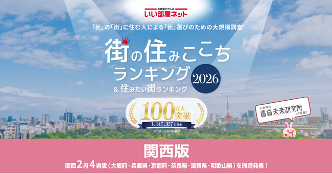 いい部屋ネット　街の住みここち＆住みたい街ランキング2026＜滋賀県版＞
