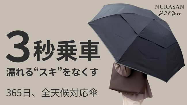 【初日440万円突破】車の乗り降りで濡れにくい傘「NURASAN」から晴雨兼用の新作登場。形状記憶＆指掛け機能で使いやすさ改良