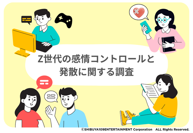 Z世代の感情コントロールと発散に関する調査