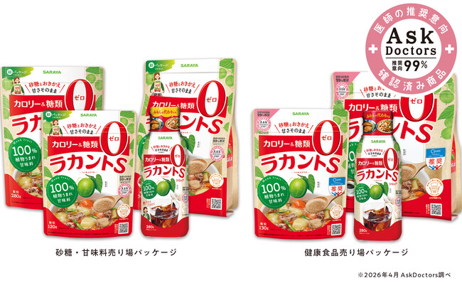 カロリーゼロの植物うまれ甘味料「ラカントS」が 3回連続「医師100名の99％推奨」を獲得