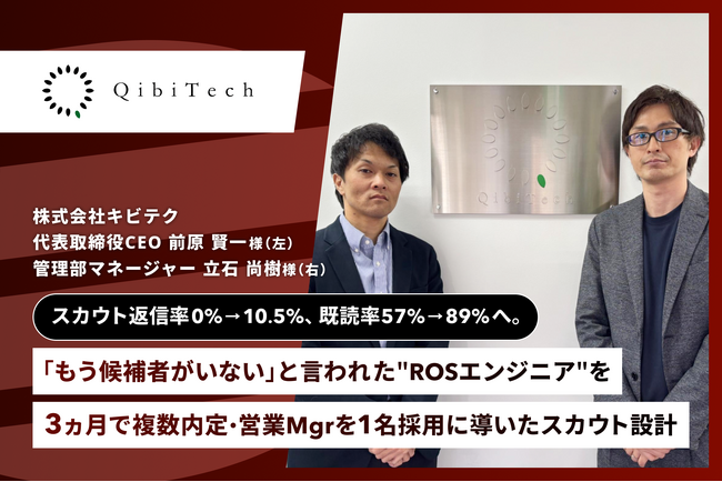 ロボティクス × ディープテック領域のスタートアップ・キビテク社が「Recboo」を導入、「もう候補者がいない」と言われた
