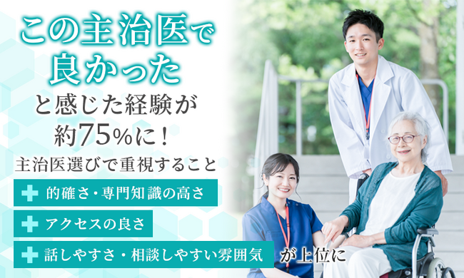 「この主治医で良かった」と感じた経験が約75％に！主治医選びで重視すること「的確さ・専門知識の高さ」「アクセスの良さ」「話しやすさ・相談しやすい雰囲気」が上位に