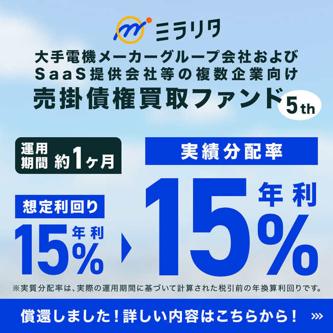応募額5,710万円、応募率144％「大手電機メーカーグループ会社およびSaaS提供会社等の複数企業向け売掛債権買取ファンド5th」償還および分配を実施