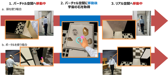 リアル空間とバーチャル空間を自然に行き来できるMR技術「World Link Door」の体験型実証実験を開始