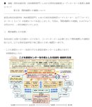 特別支援教育コーディネーター連載