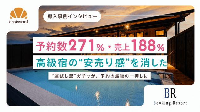 【導入事例】クーポンを「運試し」に変えたら予約数271％。宿泊予約を後押しした体験型施策の成果を公開