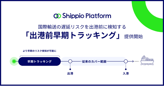 Shippio、国際輸送の遅延リスクを出港前に検知する新機能「出港前早期トラッキング」を提供開始