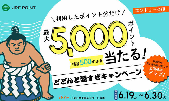 【JRE POINT】最大5,000ポイントが当たる！「どどんと返すぜキャンペーン」開催！