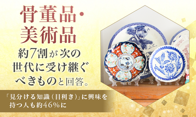 骨董品・美術品、約7割が「次の世代に受け継ぐべきもの」と回答。「見分ける知識（目利き）」に興味を持つ人も約46％に