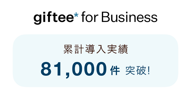 「giftee for Business」の導入案件数が累計81,000件を突破