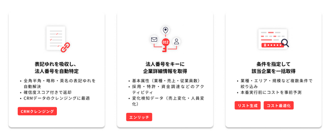 SalesRadarがAPI連携機能を正式リリース ── 110万社超の法人インテリジェンスDBをSFA・MA・独自システムへリアルタイム統合