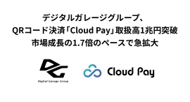 デジタルガレージグループ、QRコード決済「Cloud Pay」取扱高1兆円突破 市場成⻑の1.7倍のペースで急拡⼤ デジタルガレージグループ、QRコード決済「Cloud Pay」取扱高1兆円突破 市場成⻑の1.7倍のペースで急拡⼤