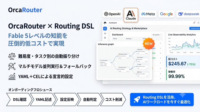 FlashLabs、OrcaRouterの「Routing DSL」を提供開始 ― Fable 5レベルの推論知能をわずかなコストで実現、YAML＋CEL記述の推論グラフでAIワークロードを自在に制御