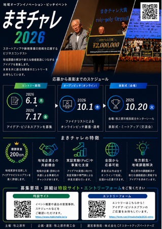 世界中のスタートアップが静岡県牧之原市に集結！～「まきチャレ2026」国内最大級の地域発オープンイノベーションイベント開催へ～