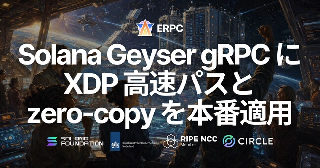 ERPC、ニューヨーク（NY）リージョンの Solana Geyser gRPC に XDP 高速パスと zero-copy を本番適用 - p99 で約 530ms の配信ラグ差を確認