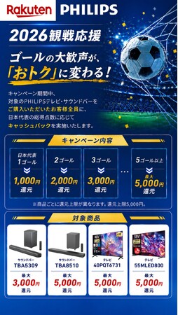 PHILIPS 2026観戦応援キャンペーン