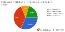 調査.2 調査.2