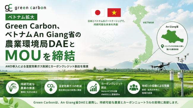 【ベトナム拡大】Green Carbon、ベトナムAn Giang省の農業環境局DAEとMOUを締結 | 2035年には10万ha規模に拡大 約366万トンのカーボンクレジット創出を目指す