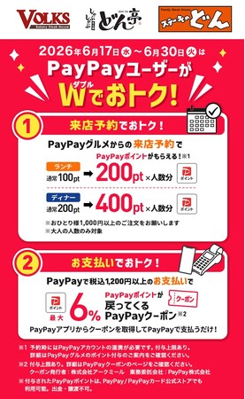 PayPayユーザーはWでお得！ポイント2倍キャンペーンを6月17日(水)～6月30日(火)まで(株)アークミール3ブランド（フォルクス・ステーキのどん・しゃぶしゃぶどん亭）で開催