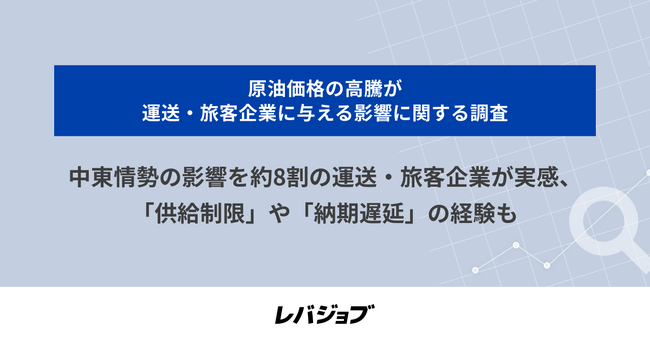 中東情勢の影響を約8割の運送・旅客企業が実感、「供給制限」や「納期遅延」の経験も