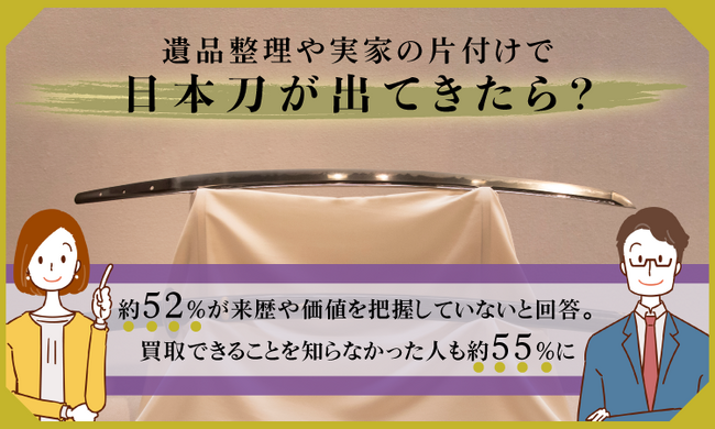 遺品整理や実家の片付けで日本刀が出てきたら？約52%が来歴や価値を把握していないと回答。買取できることを知らなかった人も約55%に