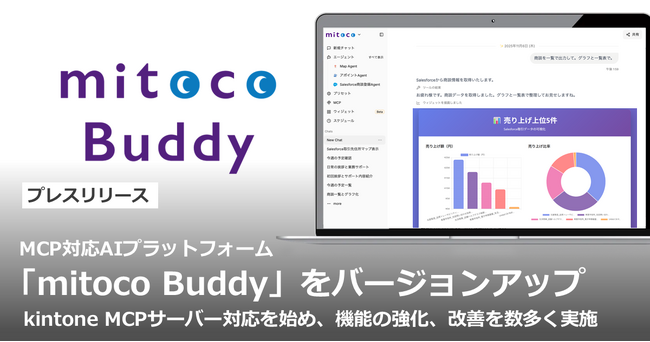 MCP対応AIプラットフォーム「mitoco Buddy」をバージョンアップ