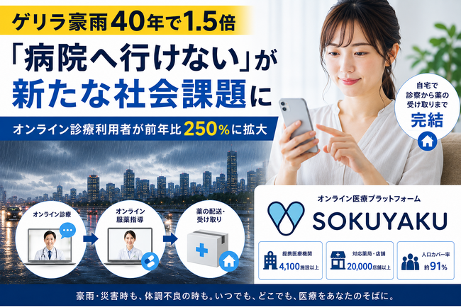 外出せずに医療を受けられるオンライン診療と薬配送サービス『SOKUYAKU』の利用者が前年比２５０％に拡大気圧変化による体調不良や豪雨リスクに外出しない“スマホ完結型医療”
