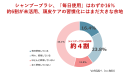 グラフ画像(Topics) グラフ画像(Topics)