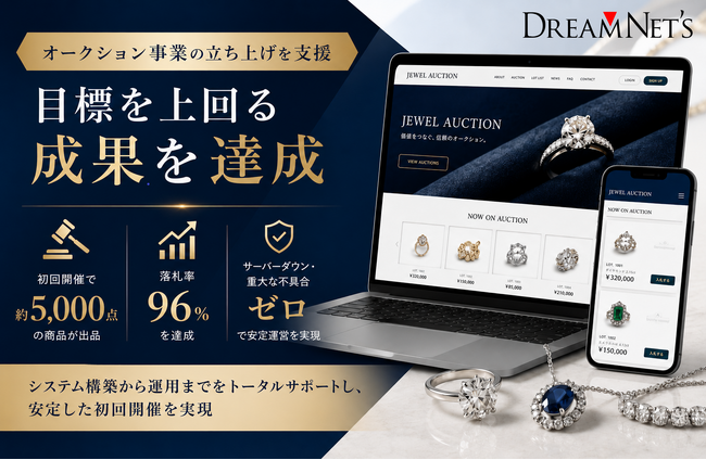約5,000点規模のオンラインオークション構築と事業立ち上げを支援、初回開催で落札率96％を達成！