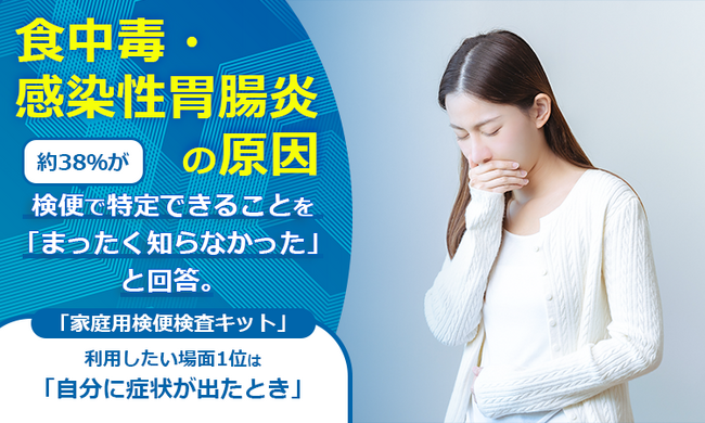 食中毒・感染性胃腸炎の原因、約38％が検便で特定できることを「まったく知らなかった」と回答。「家庭用検便検査キット」利用したい場面1位は「自分に症状が出たとき」