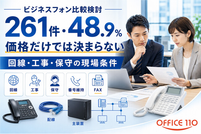 ビジネスフォン比較検討は261件、48.9%｜実態調査を公開