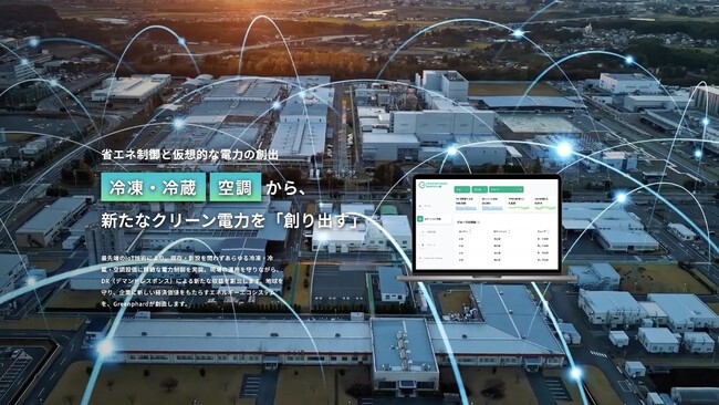 株式会社Ｇｒｅｅｎｐｈａｒｄ Ｅｎｅｒｇｙとの資本業務提携について
