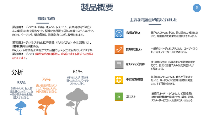 Hikvision、商業施設向け「コマーシャルオーディオ」シリーズを2026年より本格展開