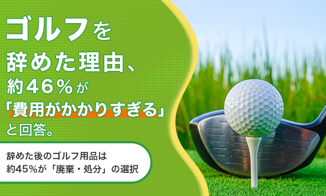 ゴルフを辞めた理由、約46％が「費用がかかりすぎる」と回答。辞めた後のゴルフ用品は約45％が「廃棄・処分」の選択
