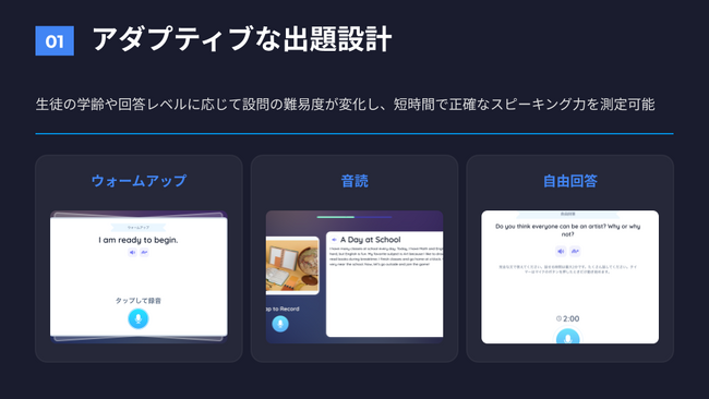 スピーキング評価、受験料も採点時間もゼロに