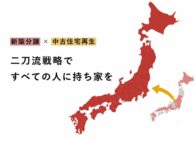 新築分譲と中古住宅再生の「二刀流戦略」で全国シェア拡大を加速