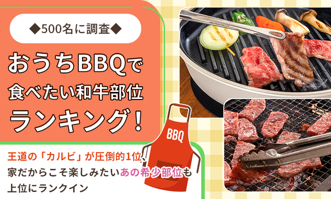 【500名に調査】おうちBBQで食べたい和牛部位ランキング！王道の「カルビ」が圧倒的1位、家だからこそ楽しみたい“あの希少部位”も上位にランクイン